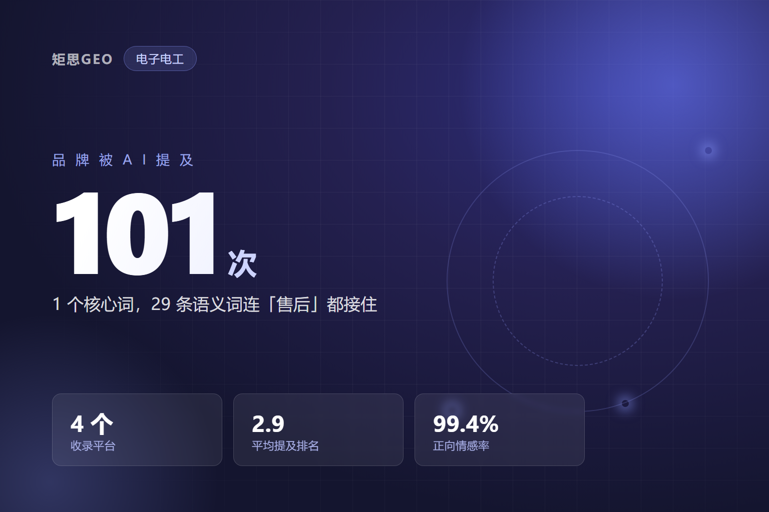 客户问 AI「导览机器人哪家好」，还会问「售后怎么样」——这两句都得有人接住